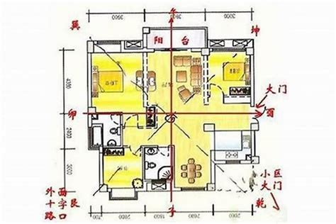 朝向西北|纠结，房子朝西北和东北哪个好？